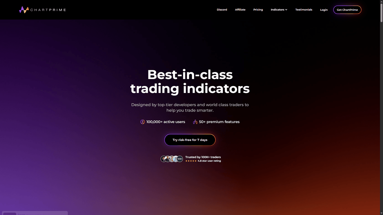 ChartPrime Review: The Ultimate TradingView Indicator Suite?